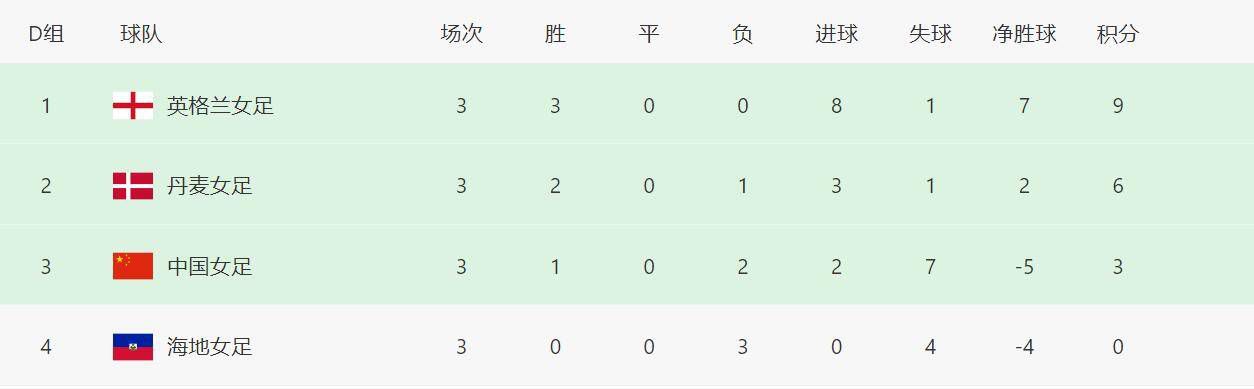 一区二三国产